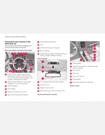 2020 volvo xc90 owners manual lhd&rhd